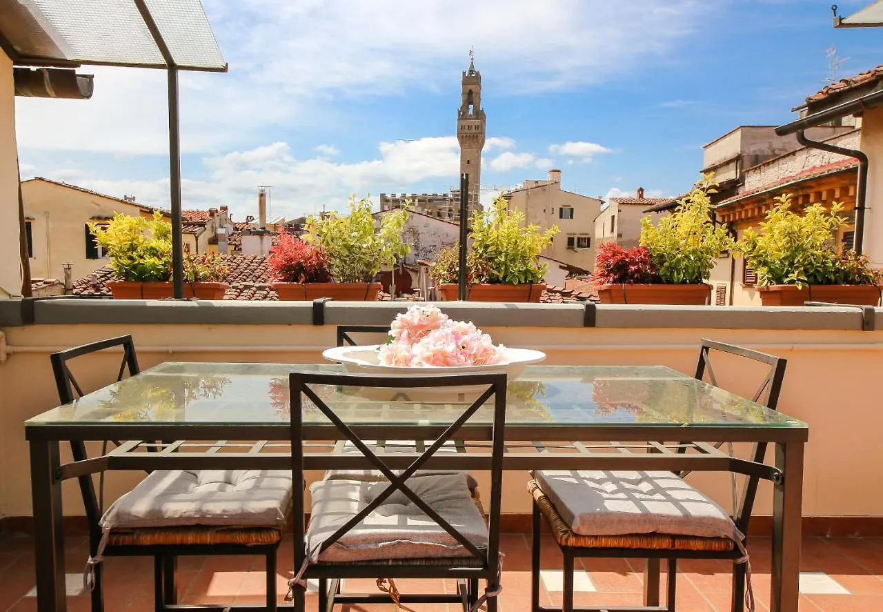 Apartments Florence - Florentine Skyline