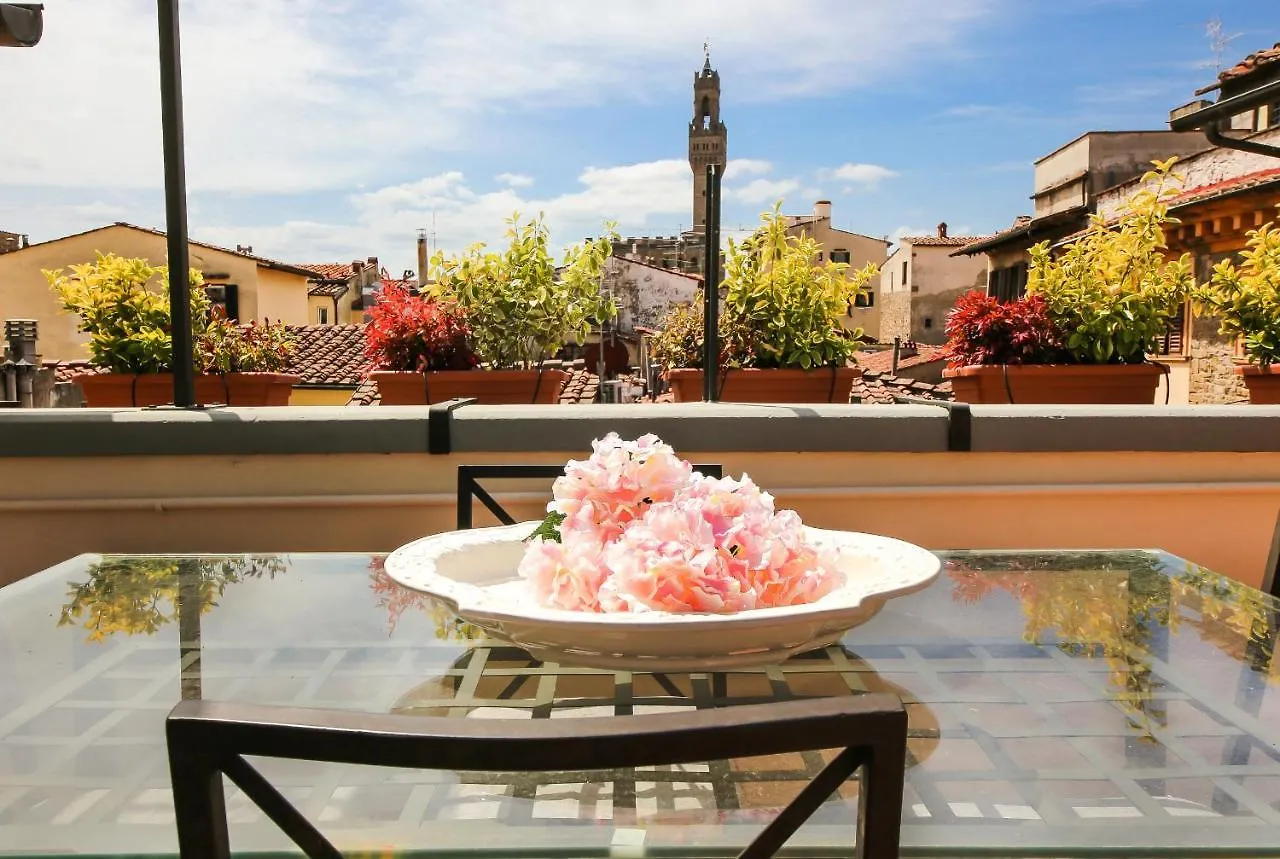 Apartments Florence - Florentine Skyline Italy