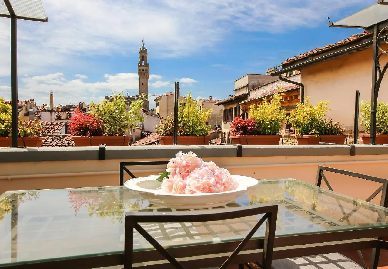 Apartments Florence - Florentine Skyline Italy