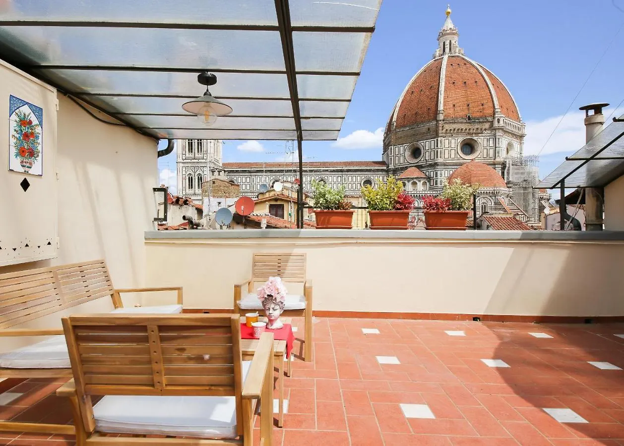 Apartments Florence - Florentine Skyline