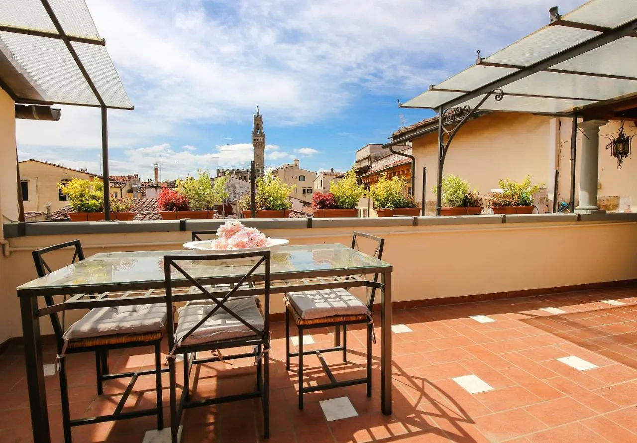 Apartments Florence - Florentine Skyline